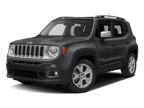 2017 Jeep Renegade Limited